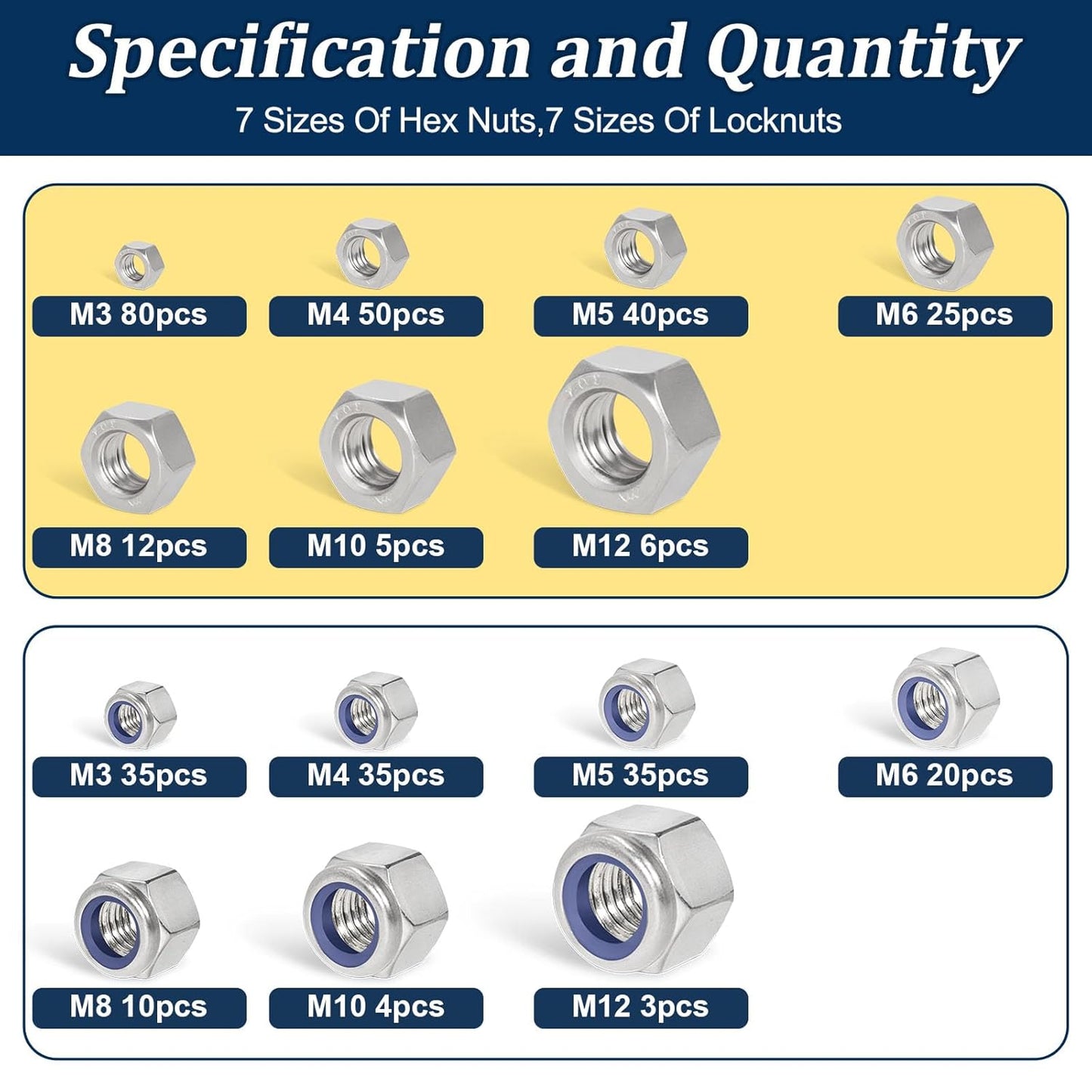 Vifmy 110 Pack 1/4"-20 Inch Lock Nuts,304 (A2-70) Stainless Steel Nylon Insert Locknuts,Standard Inch Thread Nylock Nuts for Bolts
