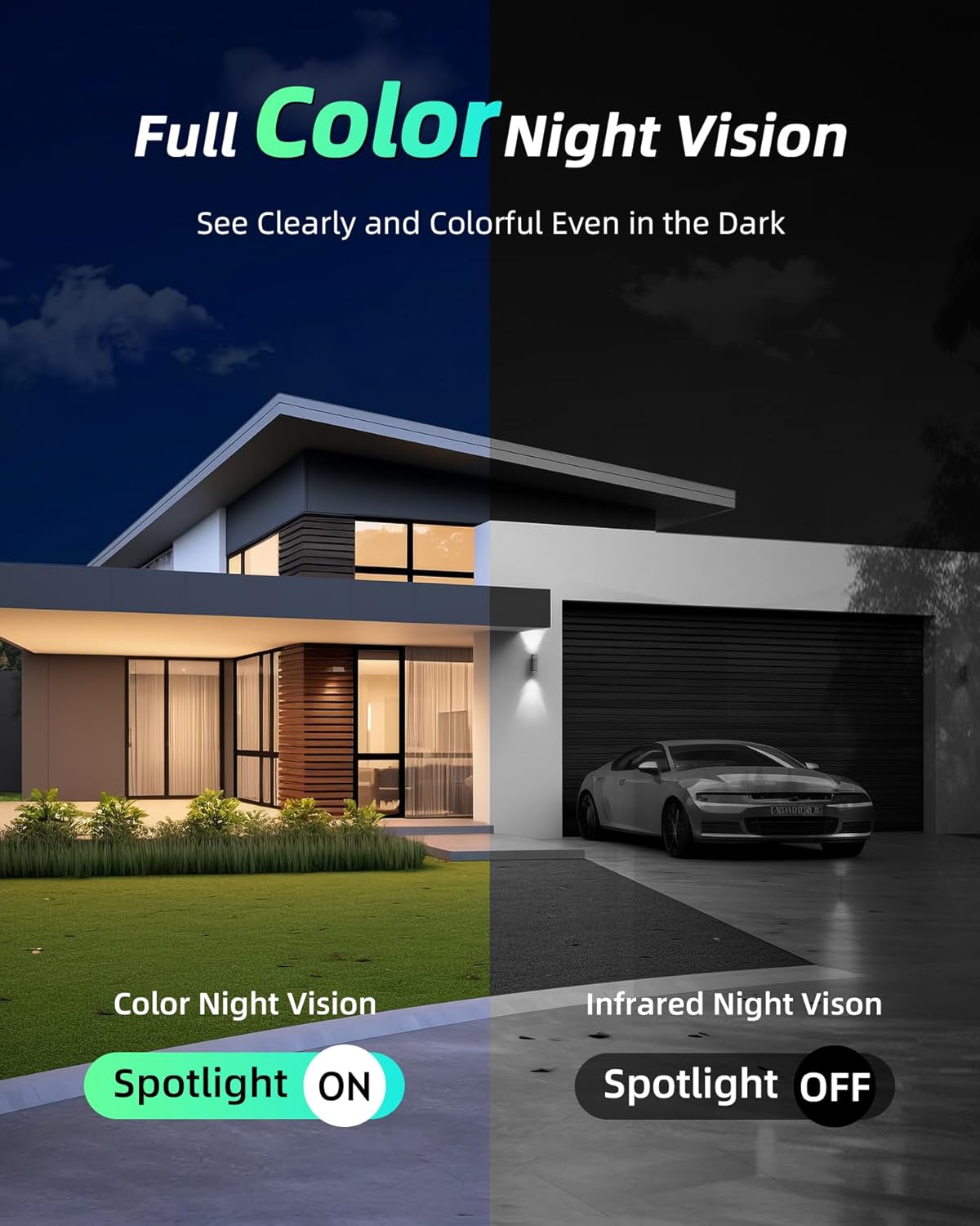 MaxiViz Wireless Camera Outdoor, Battery Powered Security Camera with 2K Color Night Vision, Outside Cameras with AI Motion Detection, 2-Way Talk, IP66 Weatherproof, SD/Cloud Storage, 2 Packs