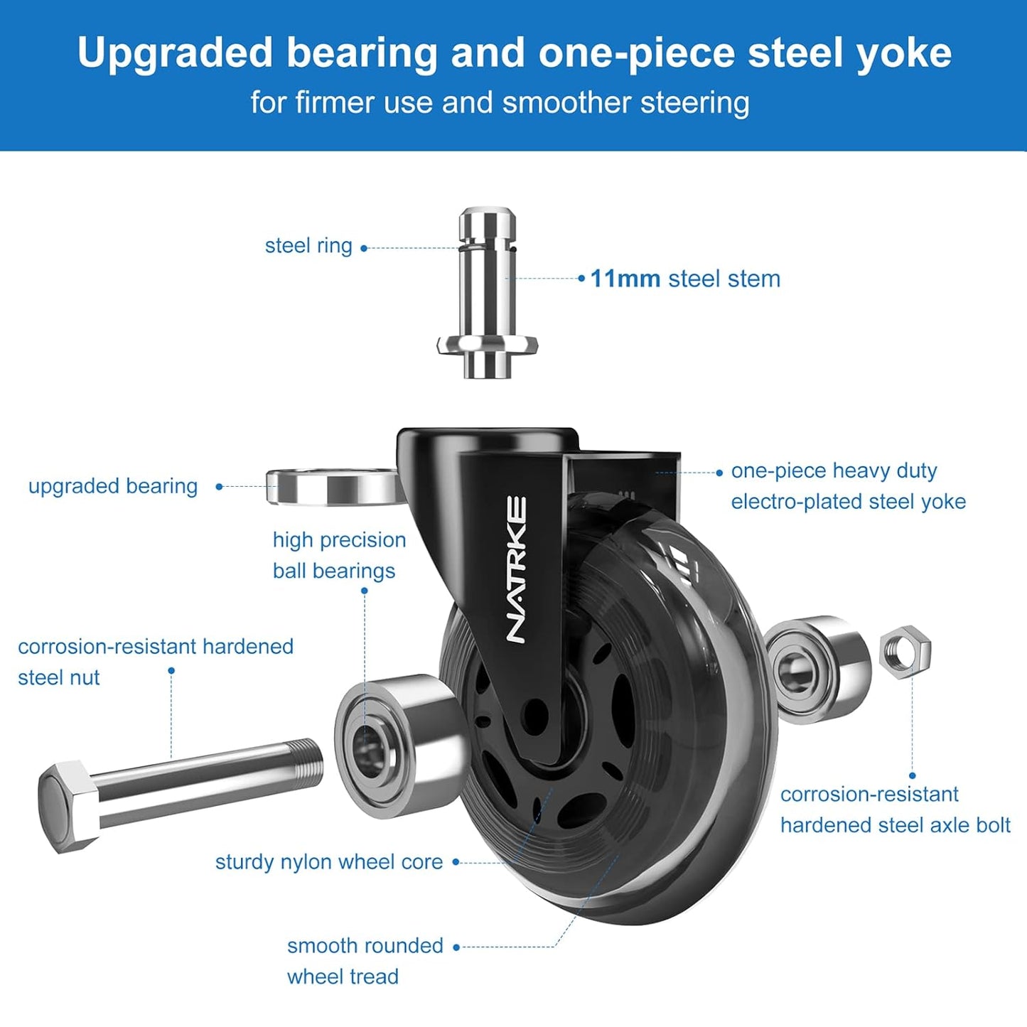 NATRKE Office Chair Wheel Replacement, 11×22 Office Chair Casters, 3" Rubber Caster Wheels for Swivel Chair for All Floors Hardwood Carpet, 5 Pack (Clear)