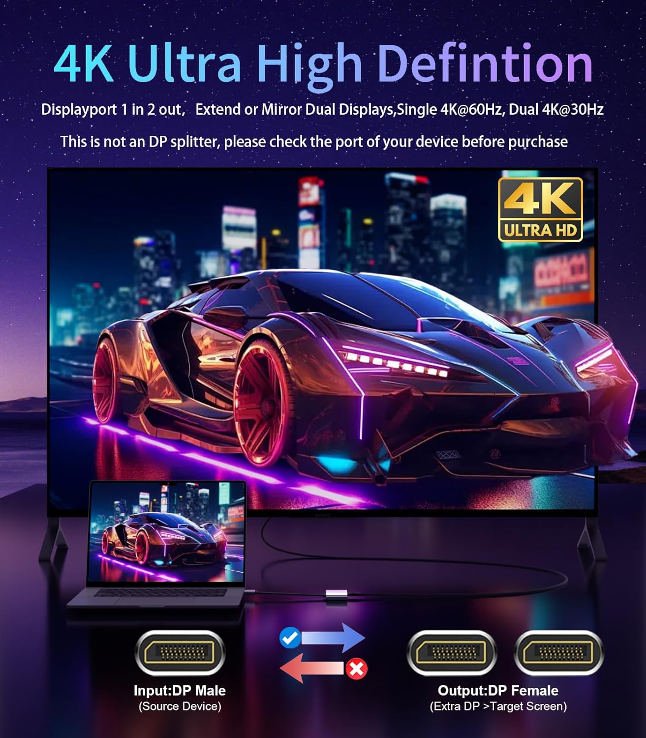 Reborn DisplayPort to Dual HDMI Adapter 4K@60Hz Display Port to 1 in 2 Out Splitter for Dual Monitor Extended Display, DP Source to 2 Adapter with PC, Graphics Card, HP and More