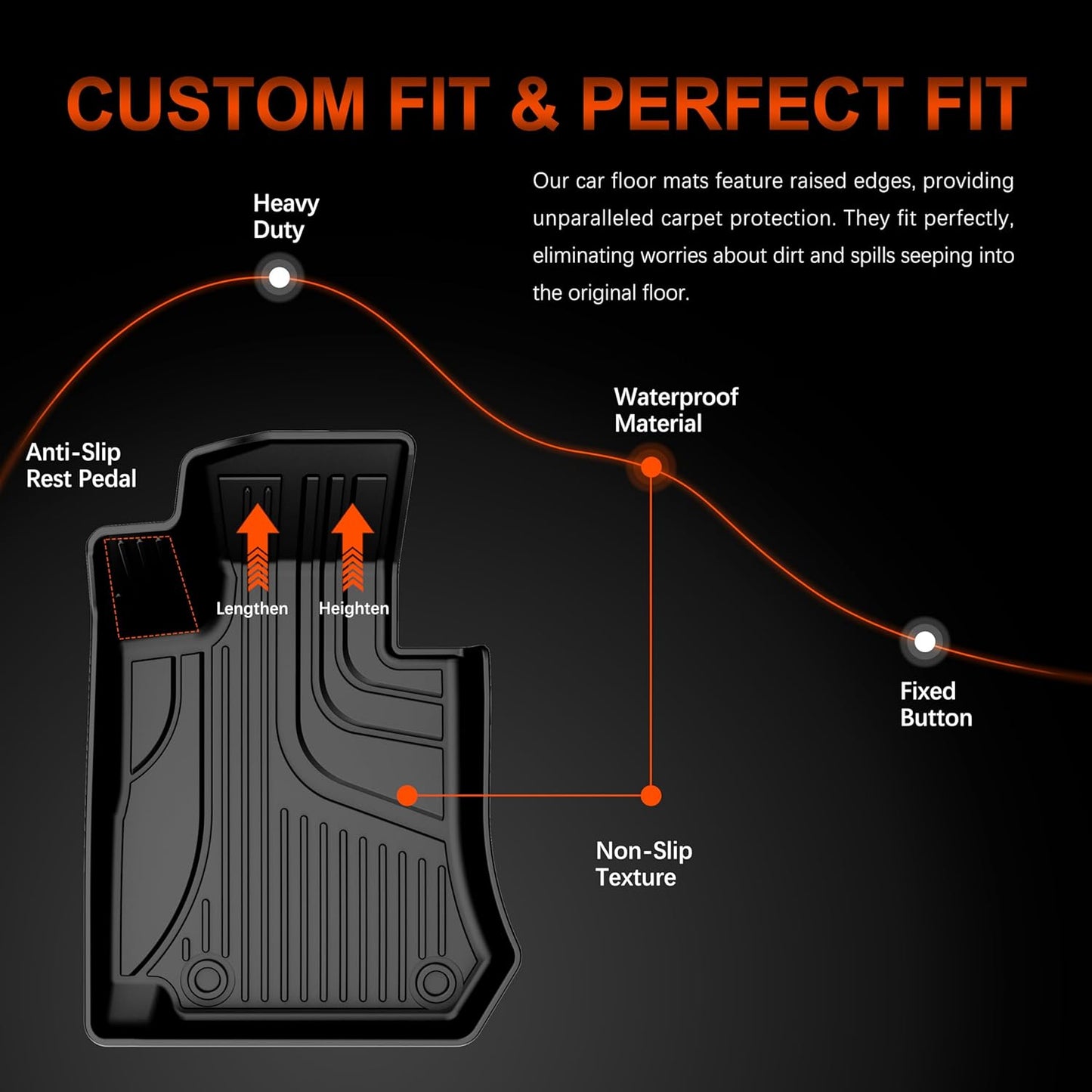 AOMSAZTO Floor Mats & Trunk Mat for 2024 2025 Chevy Equinox EV (Non Fuel),TPE All Weather Protection 2 Rows Car Floor Liners with Cargo Liner for Chevrolet Equinox EV (Non Fuel)