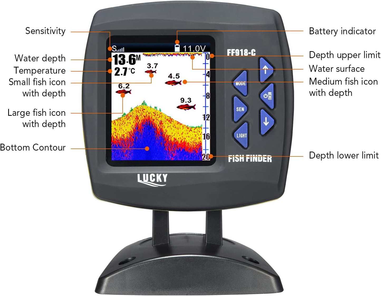 Fish Finder Wired Transducer Sensor Fishfinder 45 Degrees Underwater Fishing Camera Portable Fish Finder Waterproof Underwater Monitor LCD Fish Locator Boat Fishfinder Fish Detector