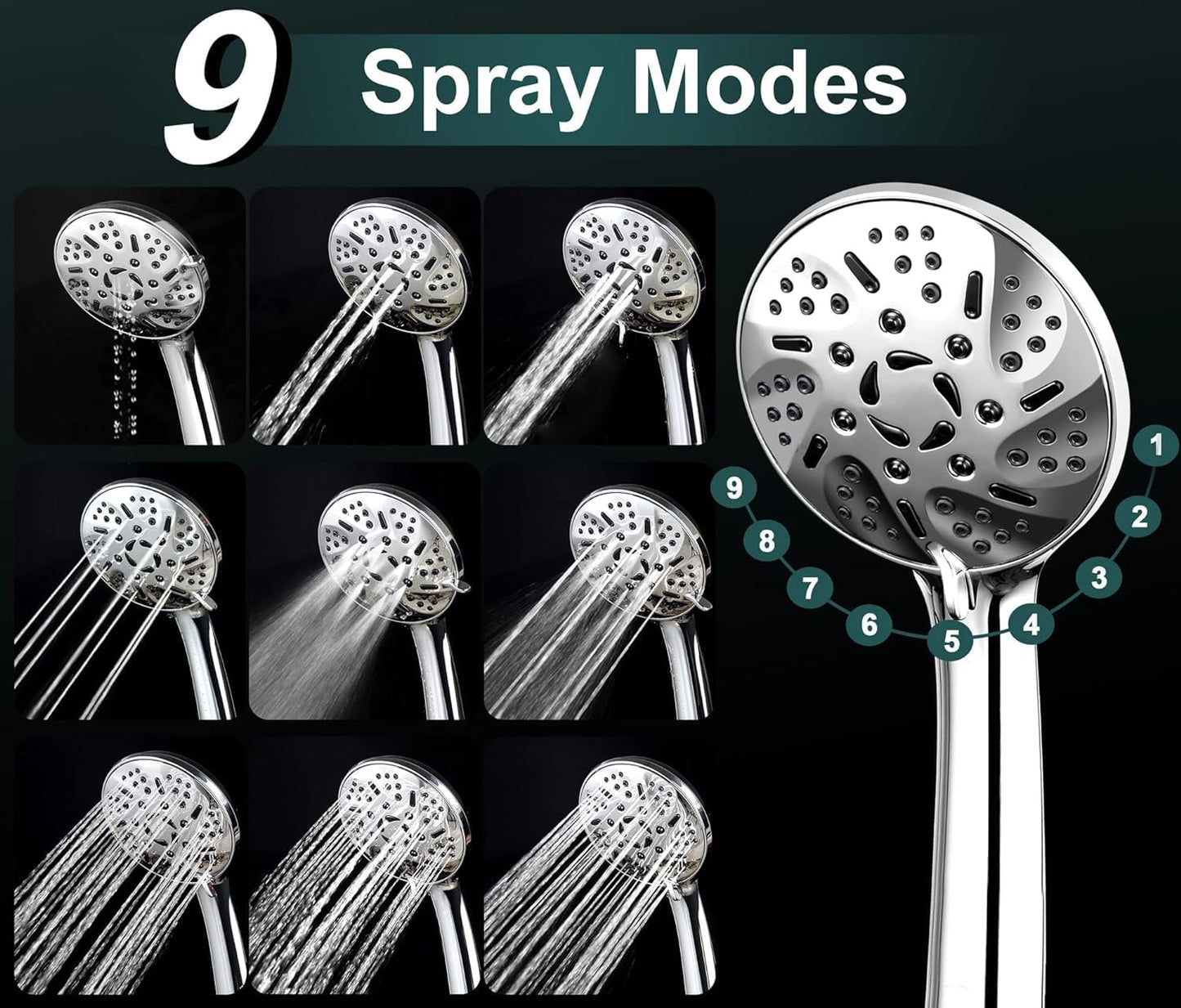 GRICH Shower Heads with Hand Held Spray: 9 Modes High Pressure Shower Head & Rain Shower Head, 2 in 1 Anti-Leak Shower Head with Hose, Height/Angle Adjustable, cUPC Certification Approved