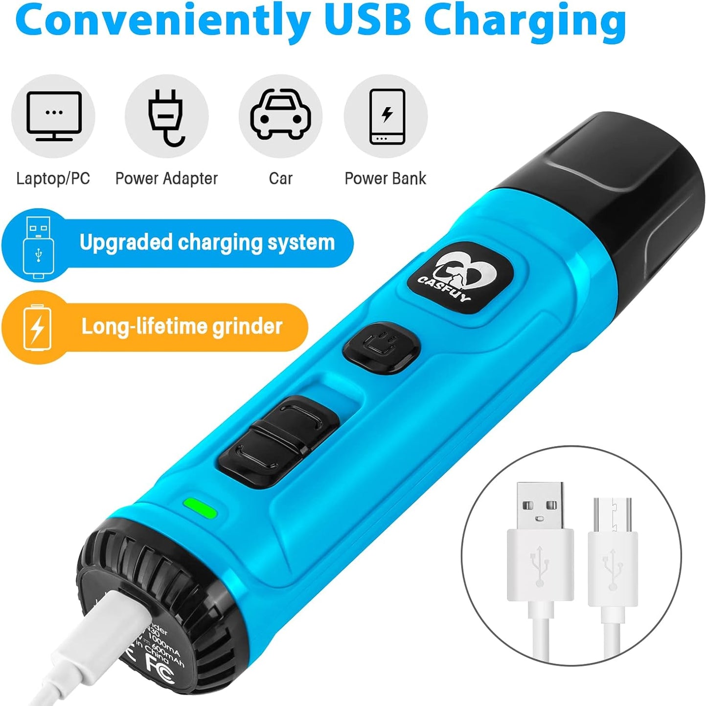 Casfuy Dog Nail Grinder with 2 LED Light - New Version 2-Speed Powerful Electric Pet Nail Trimmer Professional Quiet Painless Paws Grooming & Smoothing for Small Medium Large Dogs and Cats (Blue)