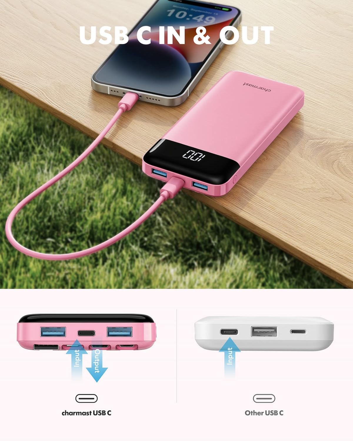 Charmast Portable Charger with Built in Cables, Power Bank with Cords Wires, Slim 10000mAh Travel Battery Pack 6 Outputs 3 Inputs 3A Fast Charging for Samsung Google Pixel LG Moto iPhone iPad