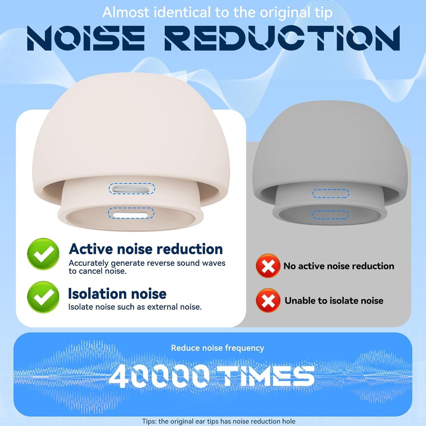 4 Pairs Replacement Ear Tips for AirPods Pro 2nd/1st Generation with Portable Storage Box & Cleaner Pen,Noise Reduction Holewith & Built-in dust Guard Screen,Silicone Ear Tips for AirPods Pro (White)