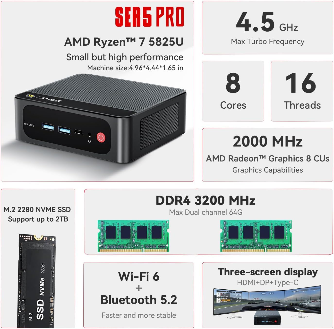 Beelink SER5 MAX Mini PC, AMD Ryzen 7 6800H(6nm, 8C/16T) up to 4.7GHz, Mini Computer 32GB LPDDR5 RAM 500GB NVME SSD, Micro PC 4K@60Hz Triple Display, Mini Gaming Computer WiFi6/BT5.2/HTPC/W-11 Pro