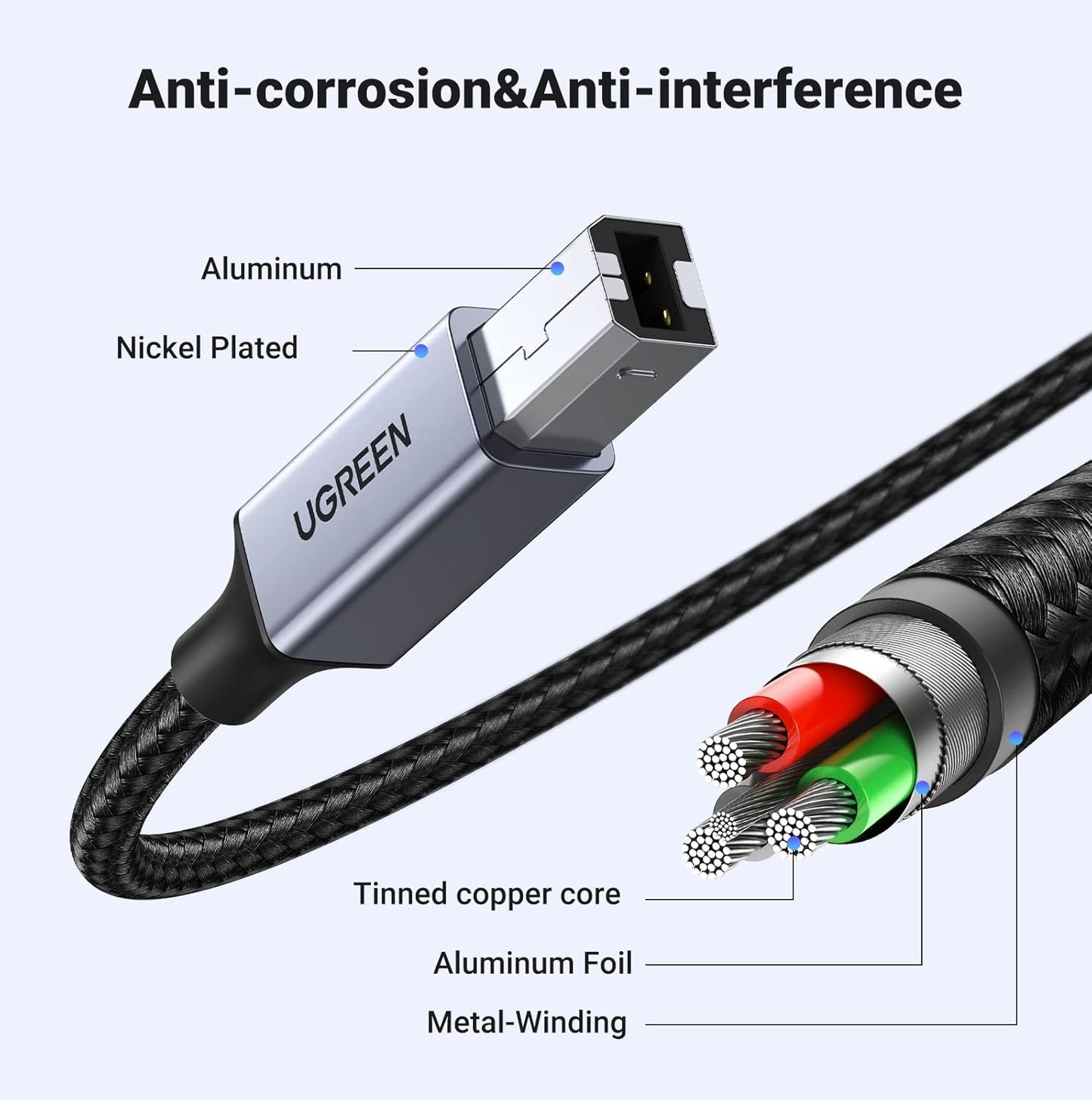 UGREEN USB C Printer Cable C to A Printer Scanner Braided MIDI Cable Compatible with DJ Controller, MIDI Keyboard, Digital Mixing Console, Piano Keyboard for MacBook Pro, iPad, 6ft