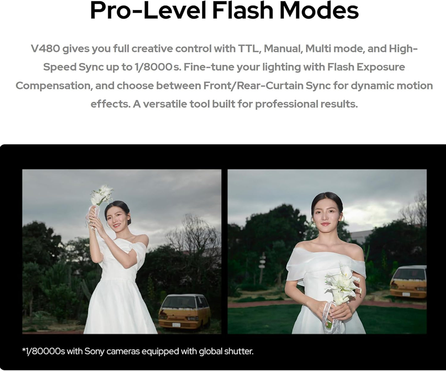 GODOX V480 TTL Camera Flash with GN50,2.4GHz Wireless Speedlight,with Rechargeable Battery (for Canon)
