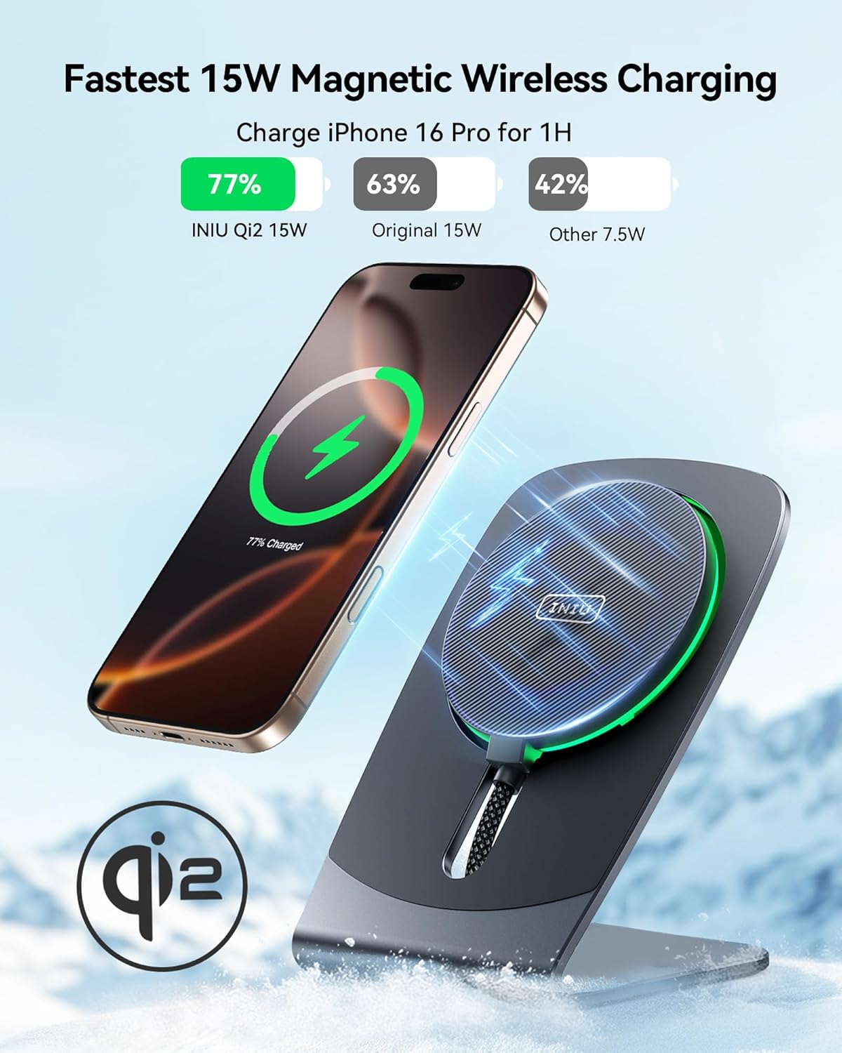 INIU Wireless Charger, 15W Fast Charging Magnetic Wireless Charger Stand, Travel Essential Wireless Charging Station with Sleep-Friendly Adaptive Light, for iPhone 16/15/14/13/12 Series, Airpods