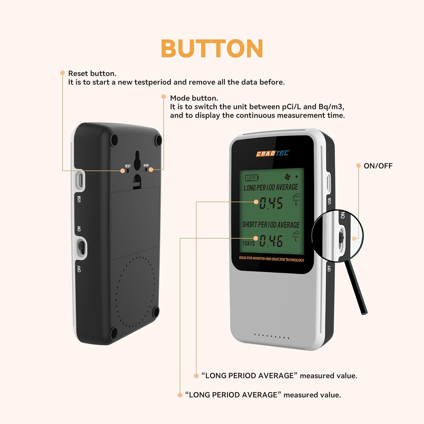 Digital Radon Detector III, Tempered Glass, 300 DPI Screen, Easy to Use, White, Bq/M3, pCi/L, Switchable, 3 AAA Batteries Lasting More Than 1 Year