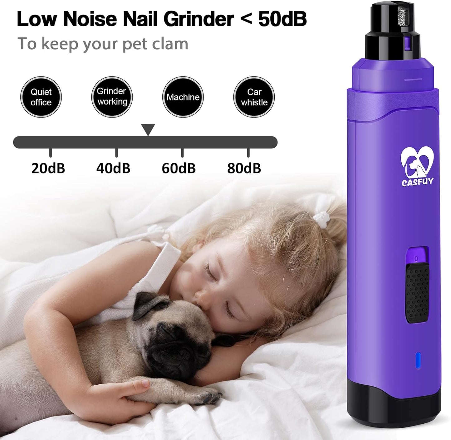 Casfuy Dog Nail Grinder Upgraded - Professional 2-Speed Electric Rechargeable Pet Nail Trimmer Painless Paws Grooming & Smoothing for Small Medium Large Dogs & Cats (White)