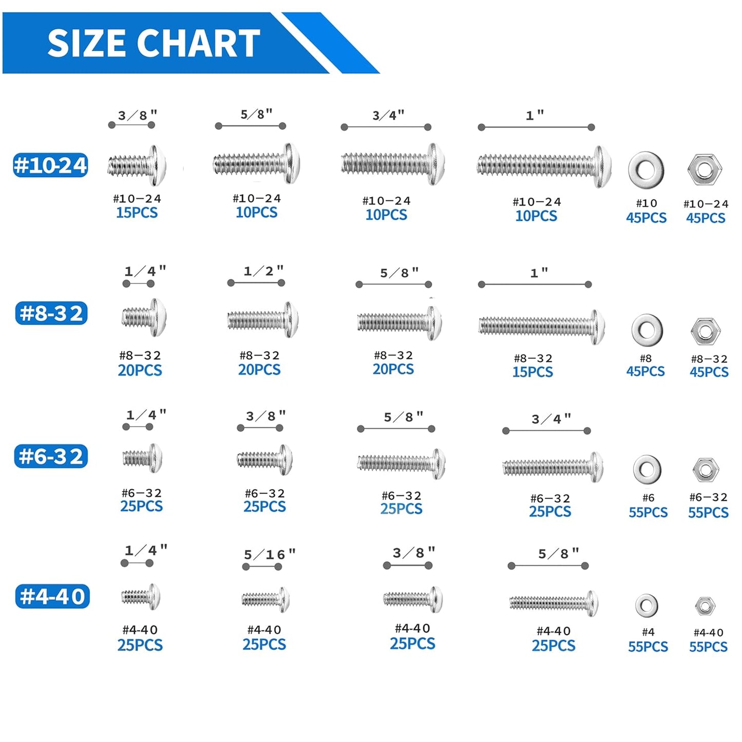 1705 Pcs Machine Screw Assortment Kit, M2 M3 M4 M5 Metric Bolts and Nuts Kit with Lock and Flat Washers, Hex Button Head 10.9 Alloy Steel Cap Screw Set with Allen Wrench