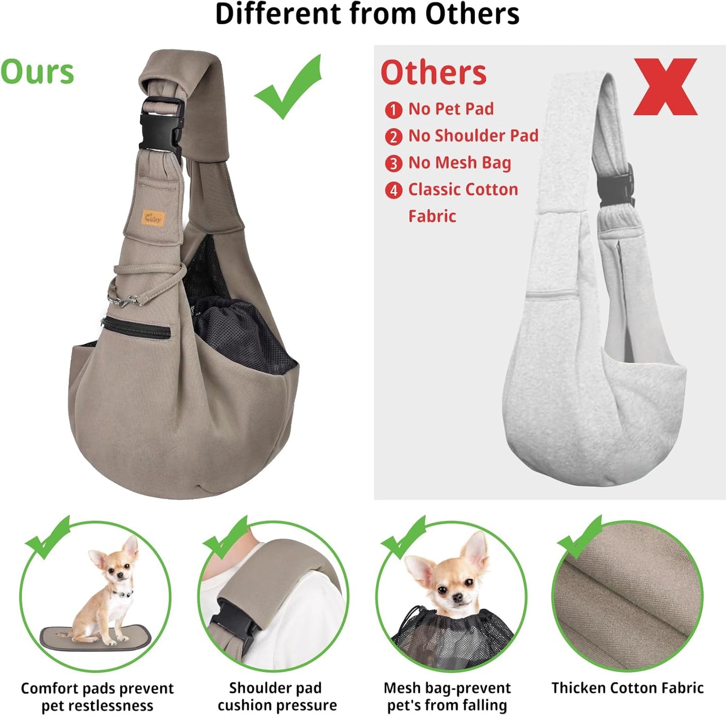 Cuby Adjustable Dog Cat Sling Padded Hard Bottom Pet Carrier Sling Soft Carrying Puppy Bag for Small Dogs Cats Outdoor Travel (Grayish-White)