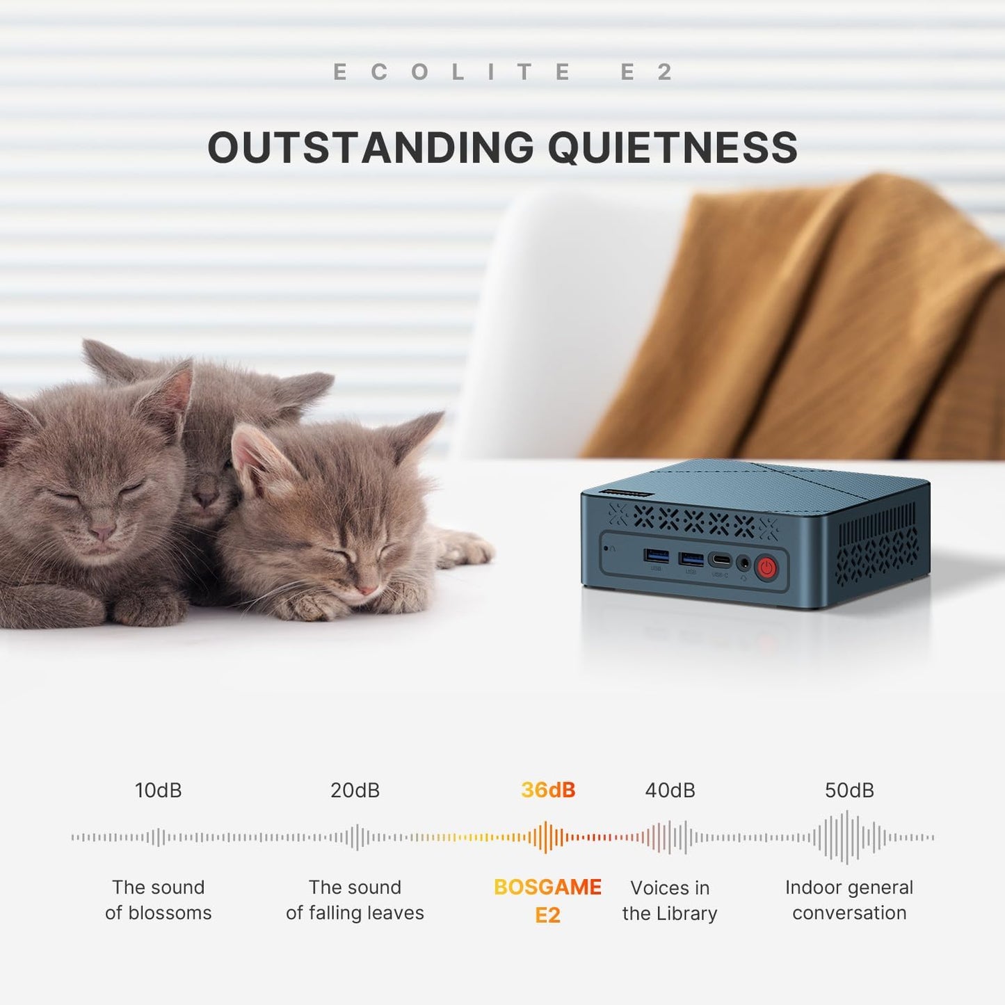BOSGAME P3 Lite Mini PC, AMD Ryzen 7 6800H Mini Computers, 24GB DDR5, 1TB PCIe SSD, 4K Triple Display & USB4, Dual 2.5G LAN & Wi-Fi 6E & BT5.2, Desktop Computers for Gaming, Office, Design
