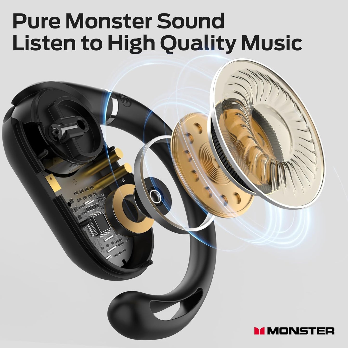 Monster Open Ear AC322, Bluetooth 5.4 Headset, 36H Battery Life, IPX5 Waterproof, Clear Communication, Ergonomic Design, Ear Angle Adjustable, Not Easy to Fall Off Wireless Bluetooth Headset.