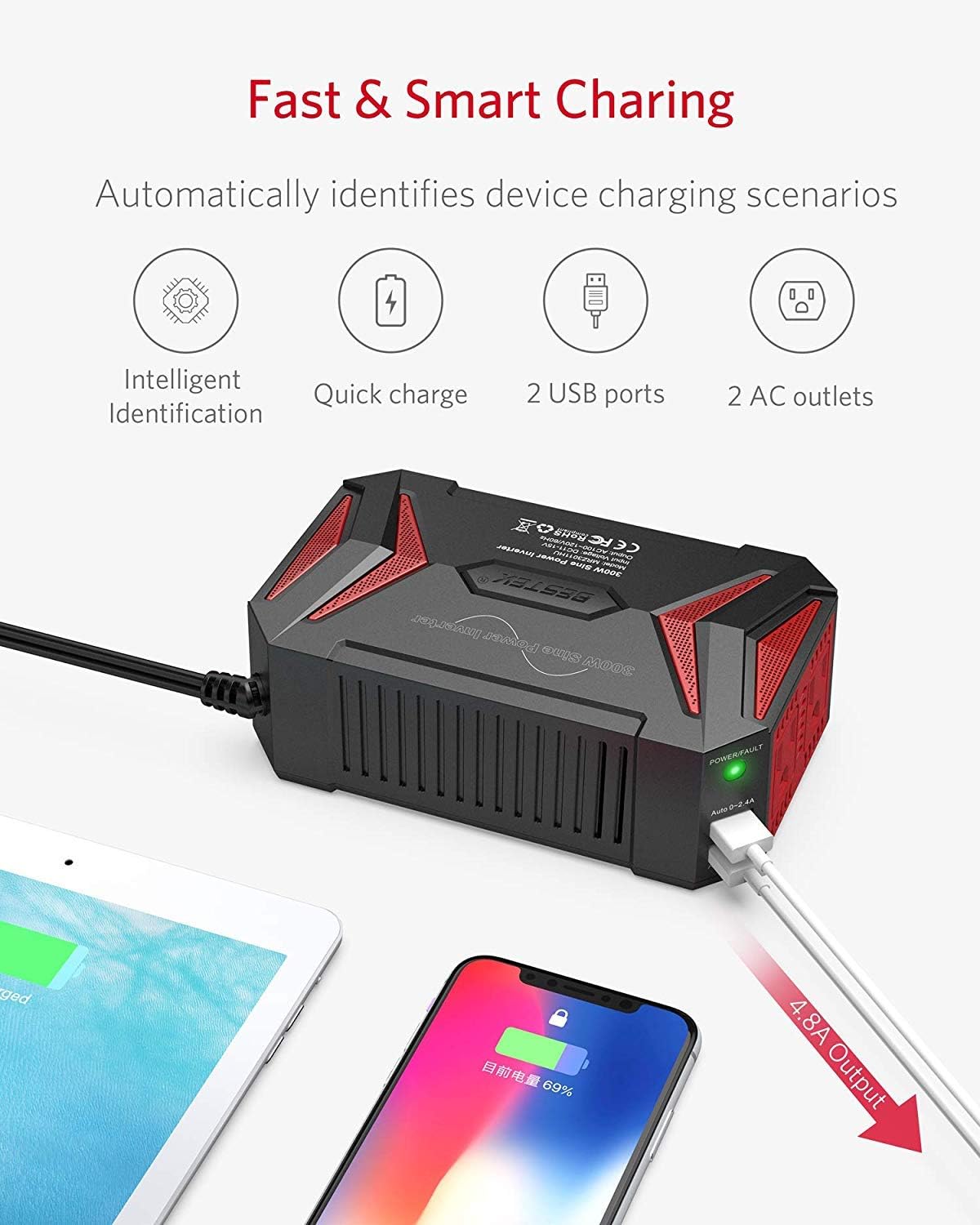 BESTEK Power Inverter DC 12V to AC 110V - 300W Car Plug Adapter Outlet with 4.8A Dual USB Fast Charging Port - Car Charger Cigarette Lighter Adapter for Phone, Laptop on Road Trip - Aluminum Housing