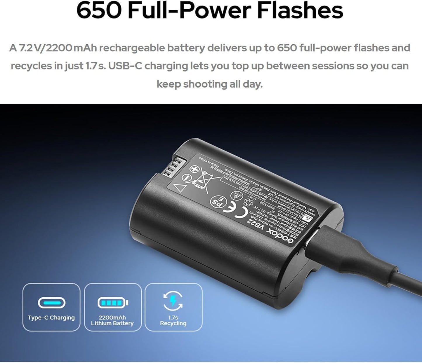 Godox V480 C V480-C TTL Flash for Canon Cameras, GN50 1/8000 HSS, 650 Full Power Flash, 1.7s Recycle Time, 2.4G Wireless, Built-in Modeling Light, 7.2V/2200mAh Li-ion Battery Touchscreen Speedlight