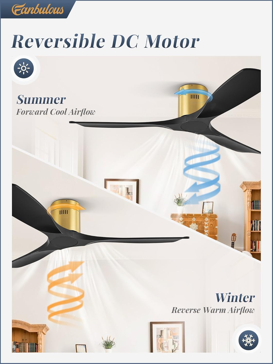 Fanbulous 52" Ceiling Fans with Lights and Remote Control,Modern Flush Mount Ceiling Fan with 3 LED Colors,Outdoor Low Profile Ceiling Fans with 6-Speeds Timer DC Motor for Bedroom Living Room Patio