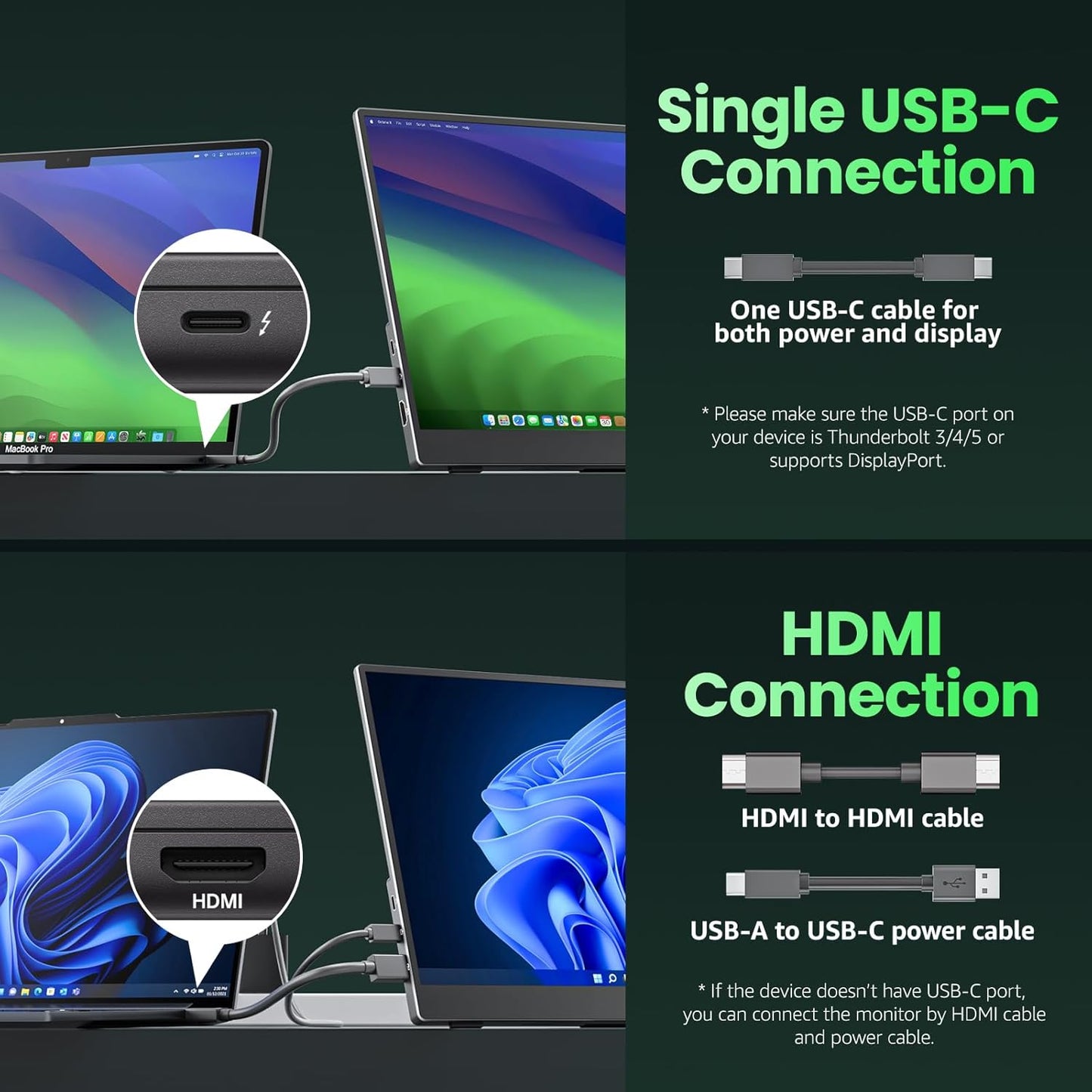 cocopar Portable Monitor 18.5 inch 1080P 100Hz 72% NTSC USB-C HDMI Large Portable Monitor for Laptop MacBook Xbox PS4/5 Switch
