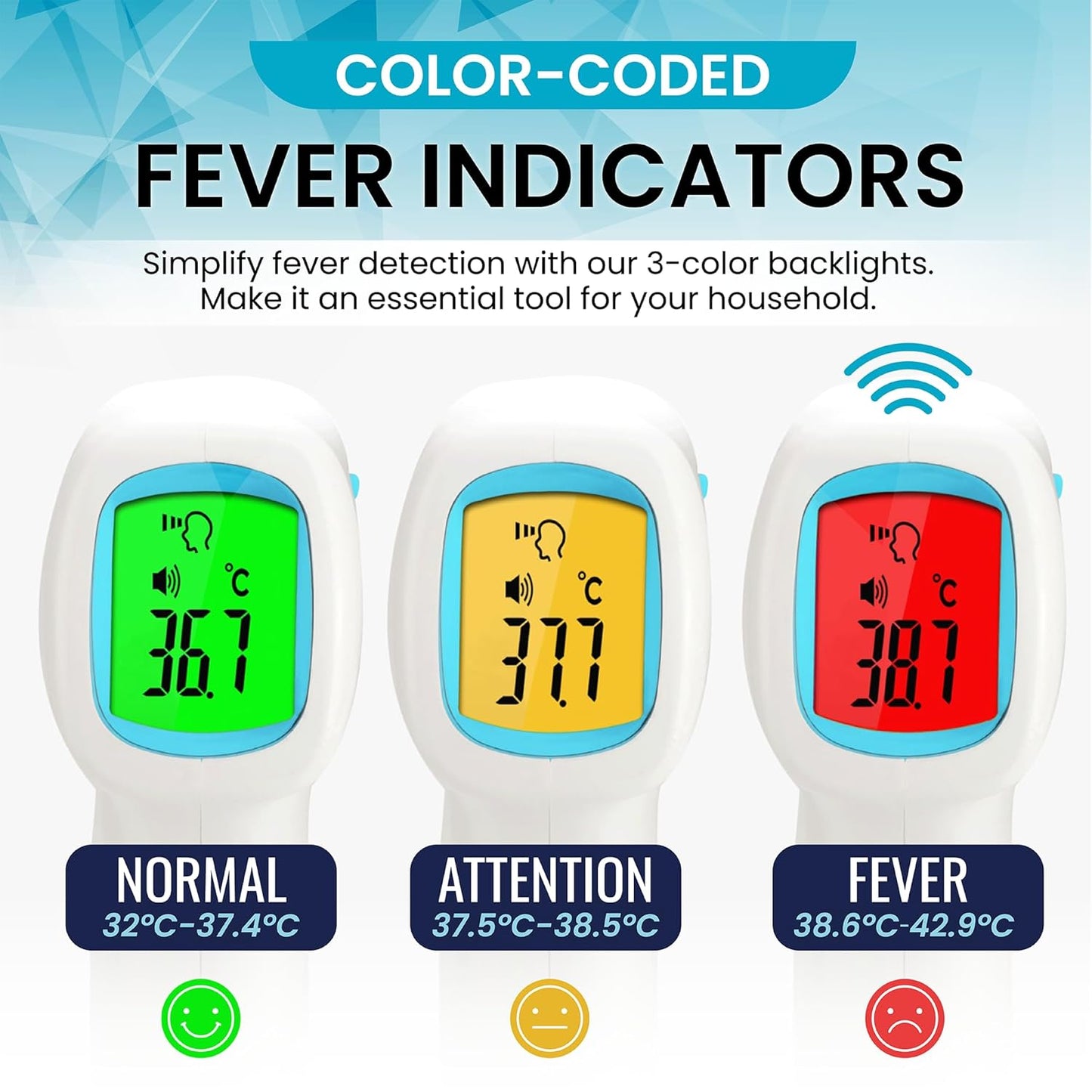 ByFloProducts, Forehead Thermometer, Non Touch Digital Thermometer for Adult and Baby, Digital Infrared Thermometer, Fast and Accurate Reading with Fever Alarm, Proudly Canadian Business