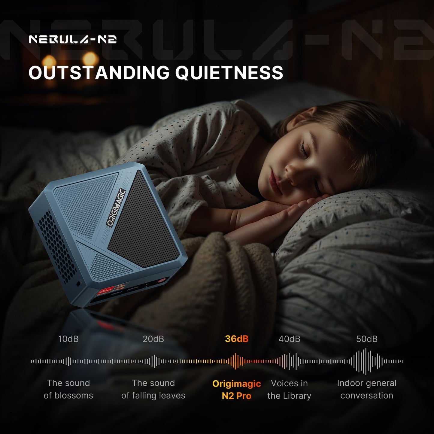 origimagic N2 Pro Mini PC, Ryzen 7 6800H Mini Computers (8C/16T, up to 4.7GHz), 32GB DDR5 RAM, 512GB PCle 4.0 NVME SSD, Radeon 680M, 8K UHD/USB4/USB3.2/USB2.0/WiFi 6E/BT 5.2