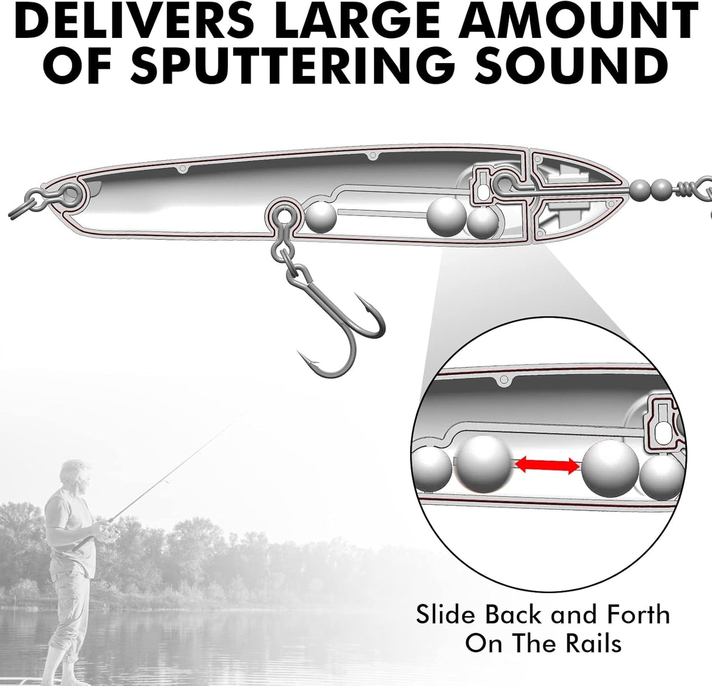 TRUSCEND PoPobait with BKK Hooks, Top Water Plopper Fishing Lures for Bass Walleye Pike Catfish Musky Perch, Floating Lure for Freshwater or Saltwater, Amazing Teasers Fishing Gifts for Family Fishing