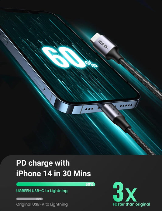 UGREEN USB C to Lightning Cable Braided MFi Certified Type C Fast Power Delivery Charger Cord Data Sync Compatible for iPhone 14 Pro Max 13 12 Pro 11 Pro, XS XR, 8, iPad Pro 12.9, 6FT - PuriLite