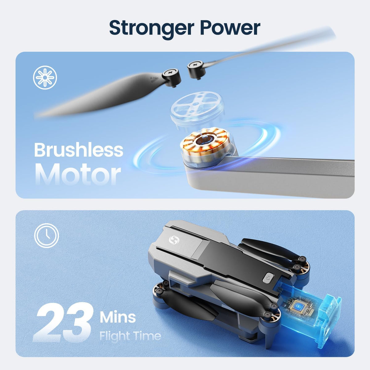 Holy Stone HS440G Drones for Adults with Cameras 4k, Under 250g, FPV RC Quadcopter with Brushless Motors, 5GHz Transmission, Auto Return, Follow Me, Waypoints, Foldable Camera Drone Lightweight