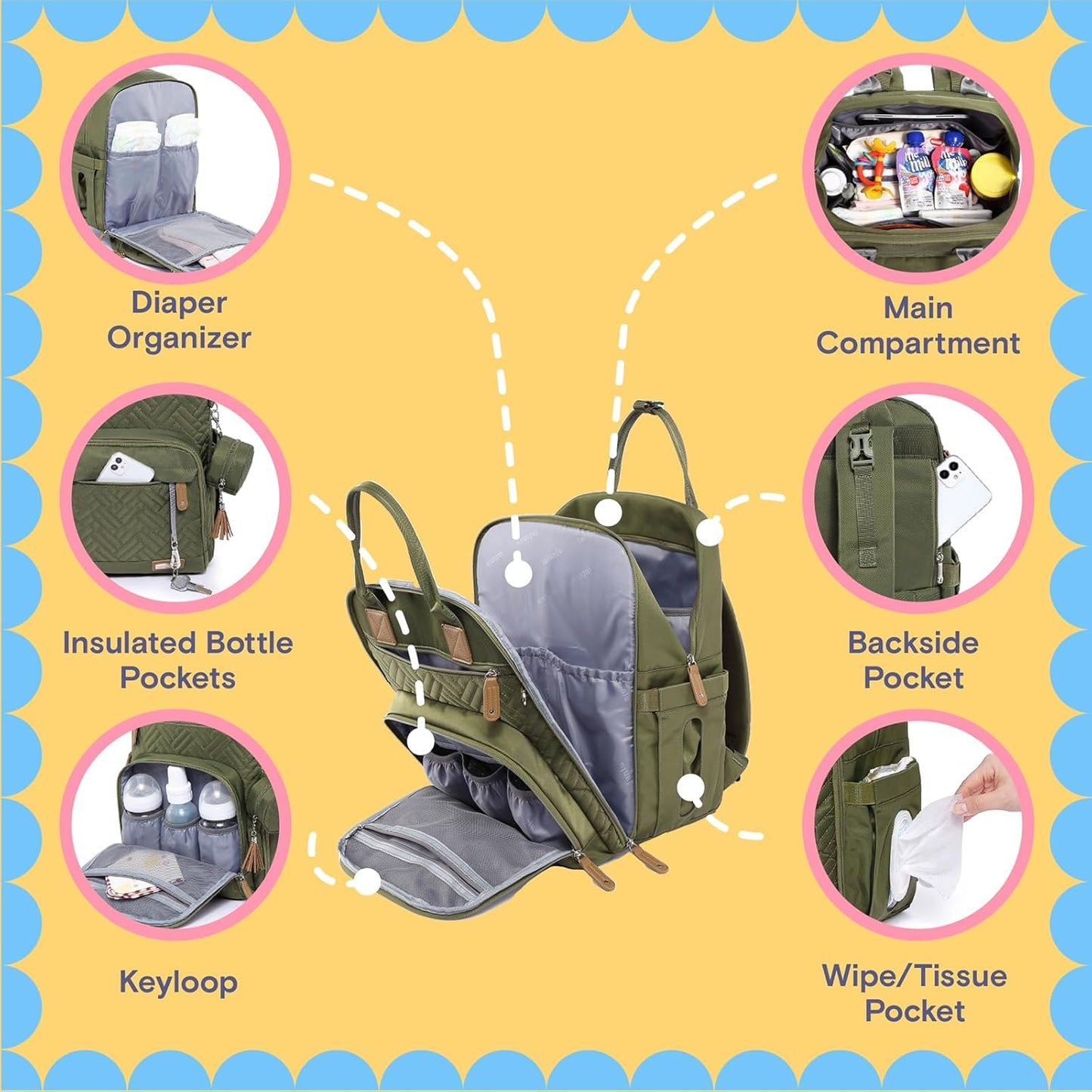 Diaper Bag Backpack, iniuniu Large Baby Bags with Diaper Pouch, Washable Changing Pad, Pacifier Case and Stroller Straps