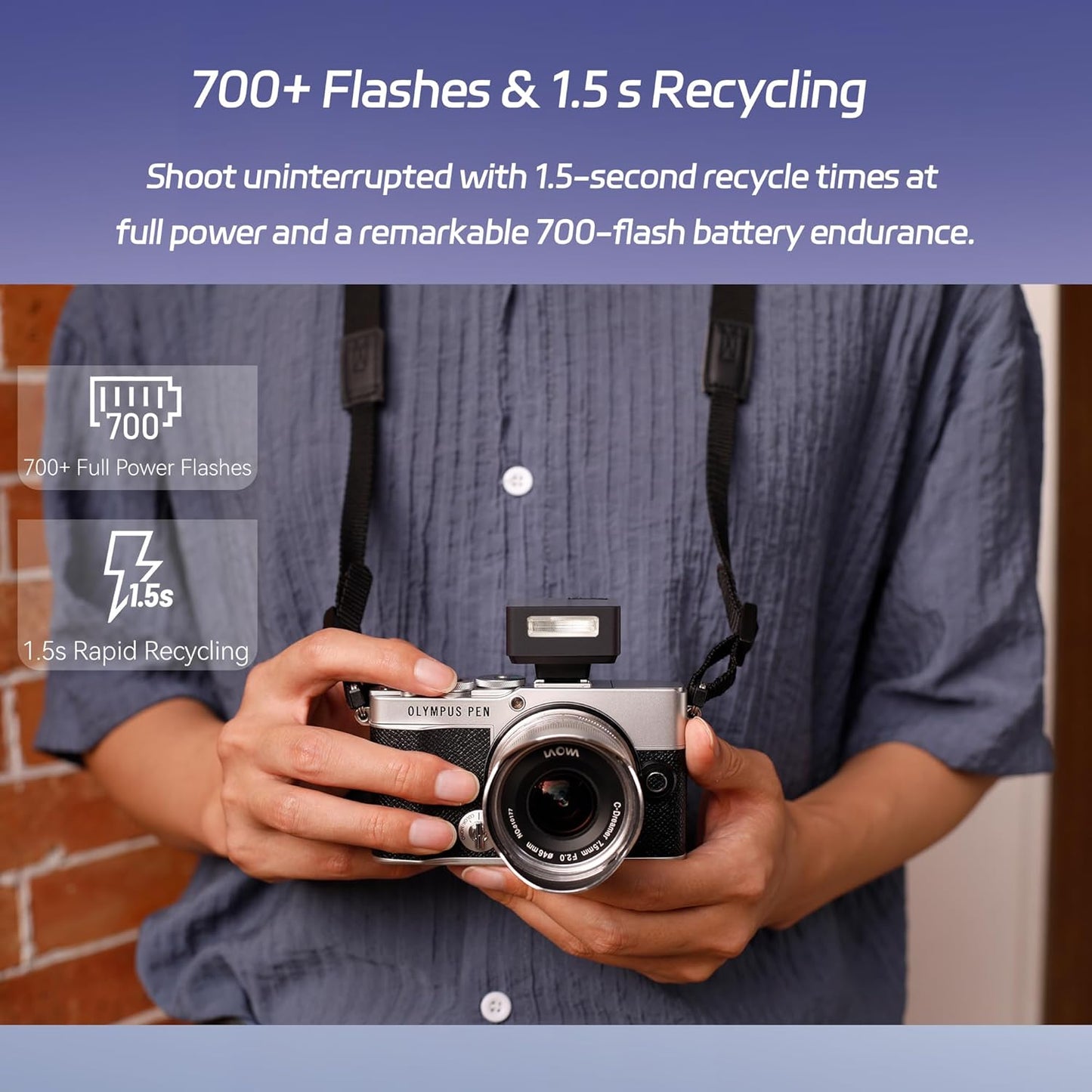 GODOX IT20 S TTL MINI iFlash Camera Flash Light,700+ Flashes & 1.5 s Recycling,6 Stops (1/32 to 1/1 Power),Built in Battery with Magnetic Diffuser & Filter (Black, for Sony)