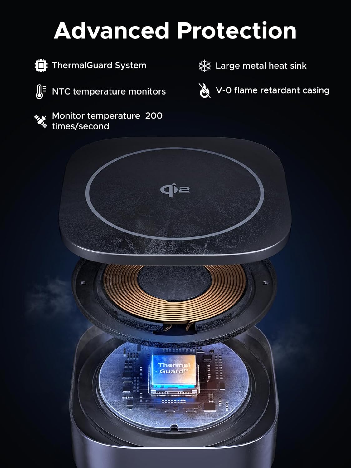 UGREEN Nexode Power Bank 20000mAh 145W Portable Charger, Qi2 Certified 15W Magsafe Compatible Wireless Fast Charging USB C Battery Pack for MacBook Pro/iPhone 16 Series/iPad air