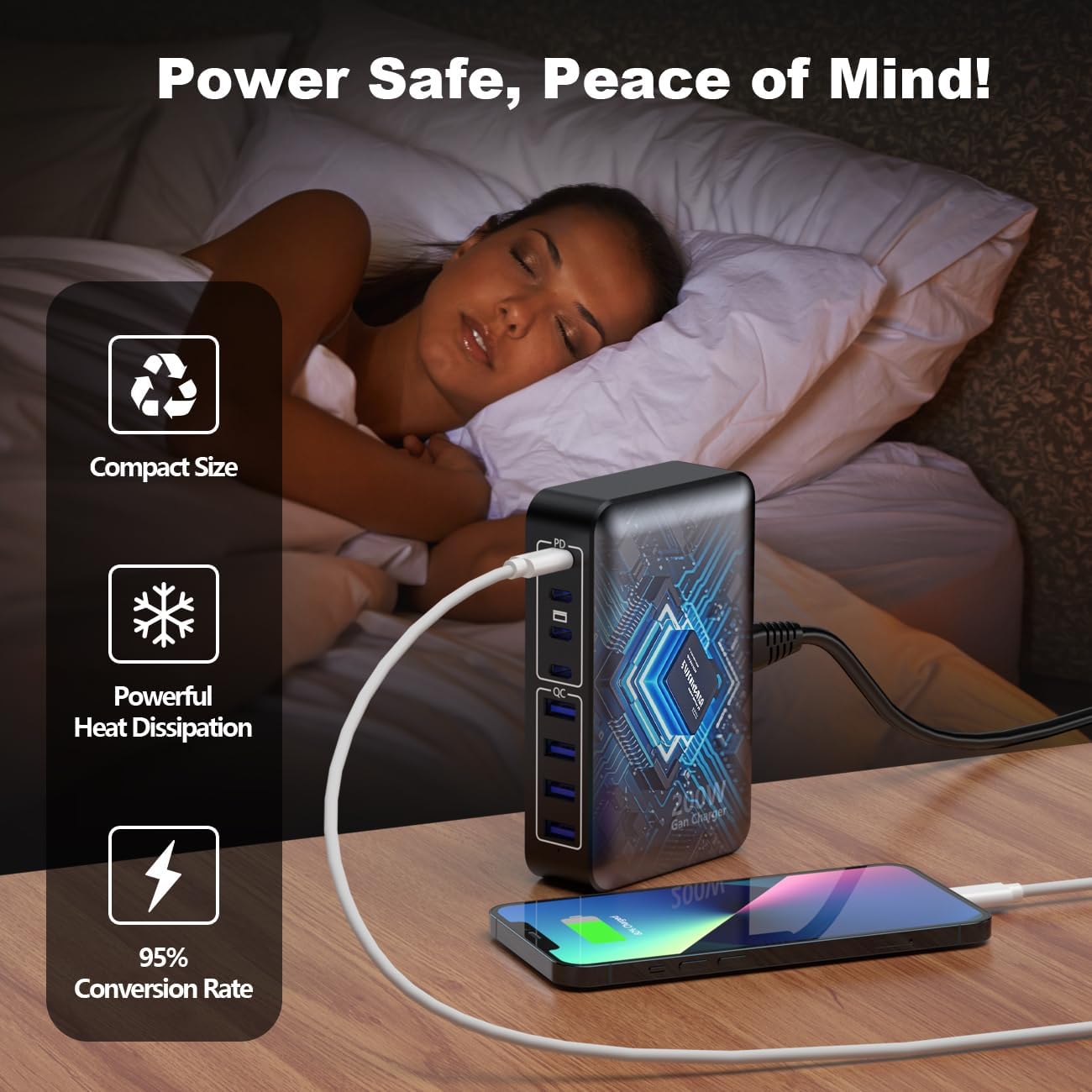 USB C Charger 200W Charger Block, 8-Ports Gan Fast Charging Station Hub, PD 65W Laptop Charging Adapter Compatible with MacBook Pro/Air, DELL, Steam Deck, iPhone 16/15/14, Galaxy S24/S23/S22