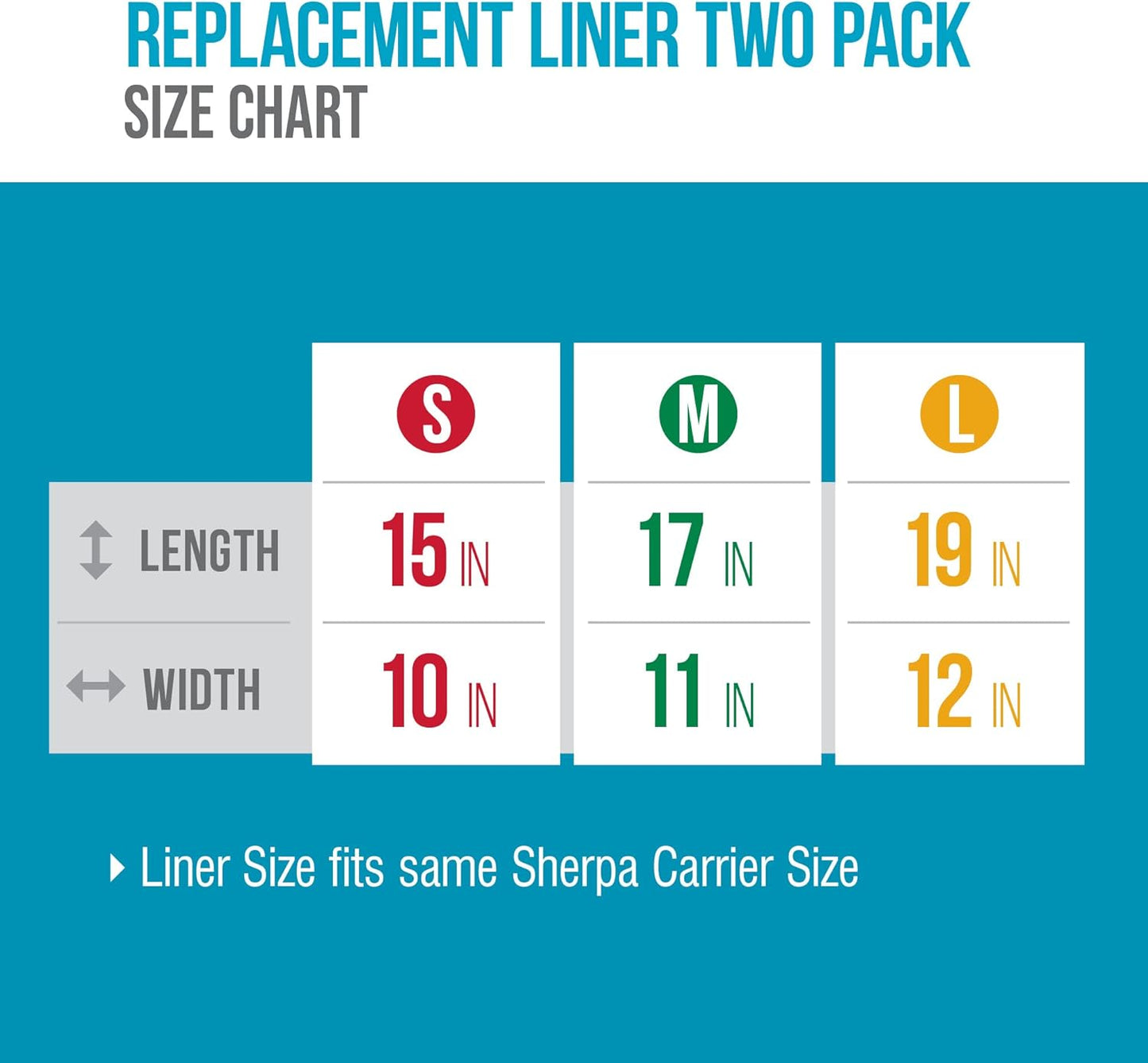 Sherpa Original Deluxe Travel Bag Pet Carrier, Airline Approved & Guaranteed-On-Board - Mesh Panels & Spring Frame, Locking Safety Zippers, Machine Washable Liner - Charcoal Gray, Medium