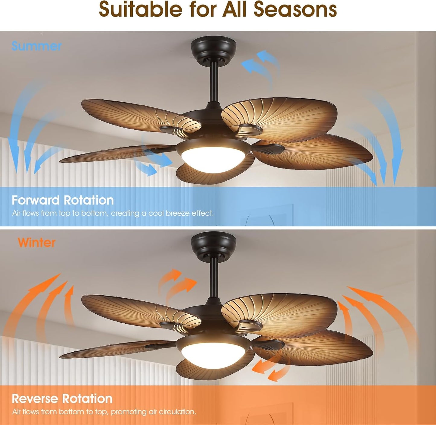 Wiviniya Ceiling Fans with Lights and Remote/APP Control, 44 Inch Tropical Palm Leaf Ceiling Fan with LED Lights, Outdoor Ceiling Fans for Patios Porch, Reversible Quiet Motor, Dimmable, Light Brown