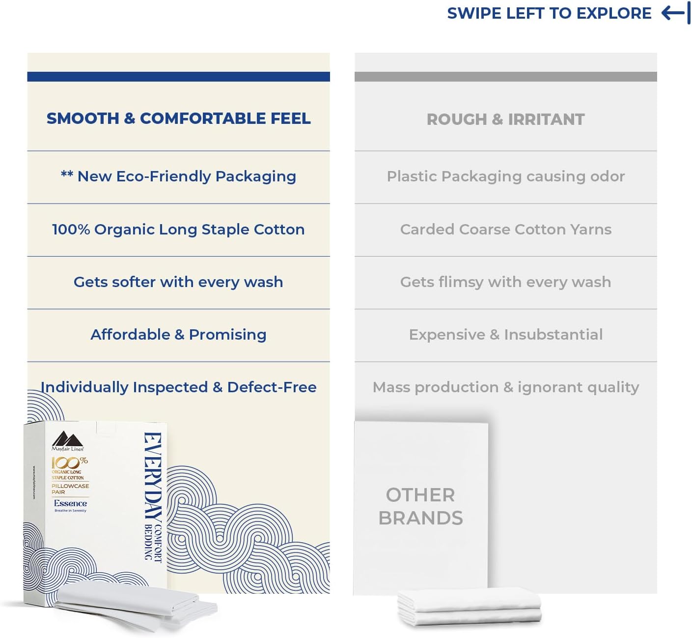 Mayfair Linen 100% Organic Cotton Percale Sheets Full Size - White Cotton Percale Sheets Full, 4 Piece Full Percale Sheet Sets, Soft & Crisp, Cooling Sheets, 16" Deep Pocket Hotel Sheets Full Size