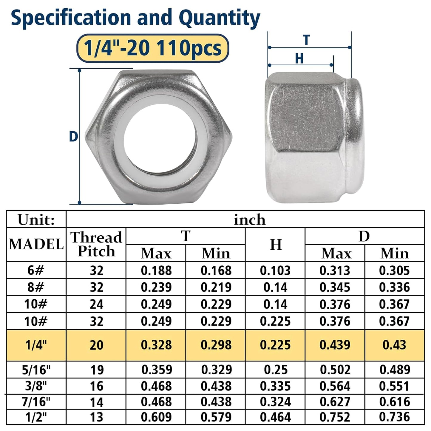 Vifmy 110 Pack 1/4"-20 Inch Lock Nuts,304 (A2-70) Stainless Steel Nylon Insert Locknuts,Standard Inch Thread Nylock Nuts for Bolts