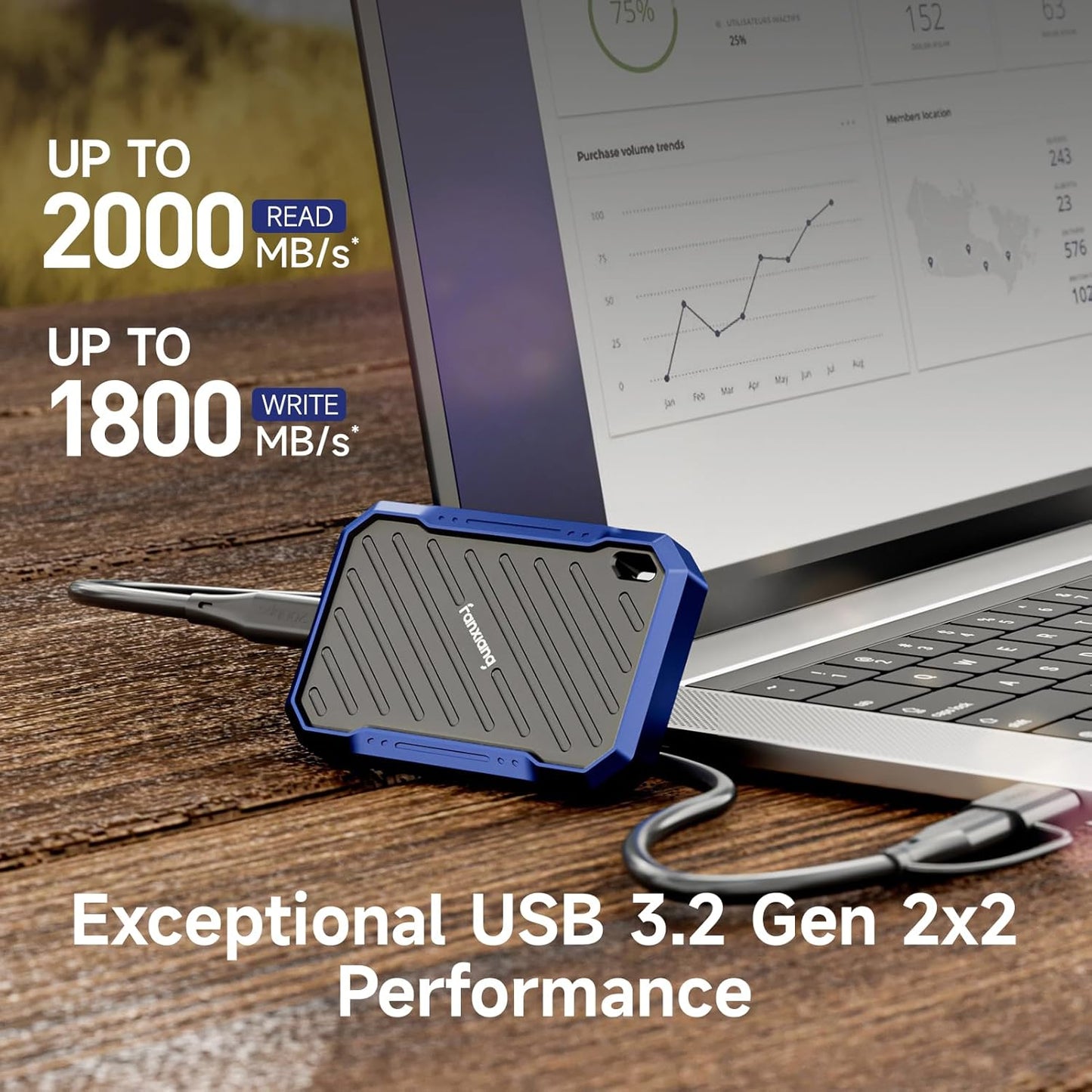 fanxiang Portable SSD 1TB External Hard Drive, Up to 2000MB/s USB 3.2 Gen2, IP68 Water and Dust Resistance, External Solid State Drive Reliable Storage for Gaming, Students, Professionals