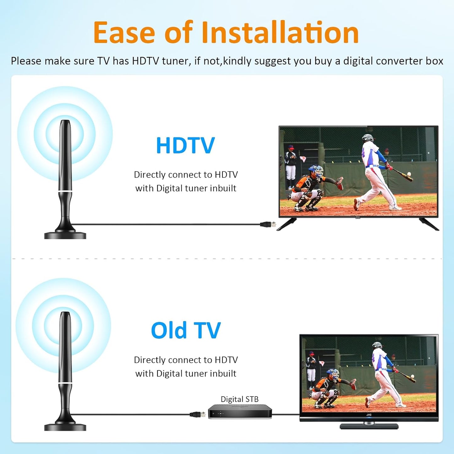 2025 TV Antenna for Free Channels, 260+ Miles Long Range + 360° Reception, Indoor & Outdoor HD Digital Antenna with Magnetic Base, Support 4K 1080P Smart TV - 3M Coax Cable
