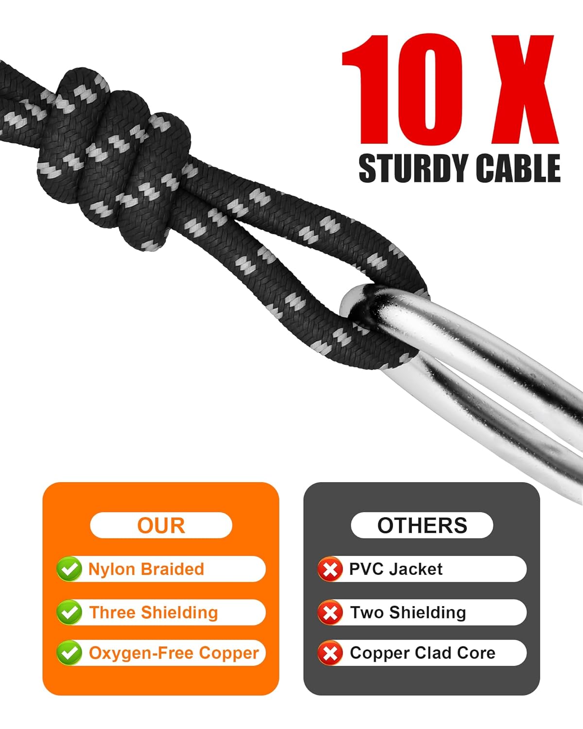 VANDESAIL XLR Cables 25ft 2 Pack, Durable Nylon Braided XLR Microphone Cable, Mic Cable, Shielded and Fully Balanced OFC Male to Female Cord for Recording Mixer Amplifie Speaker Black White