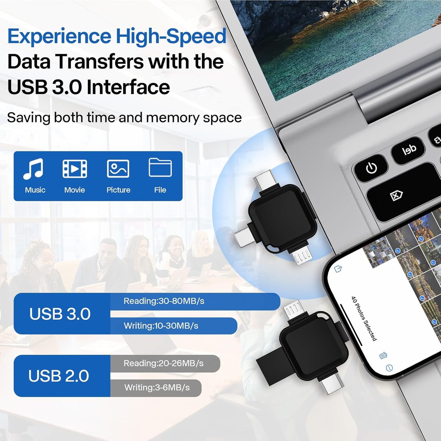 LANSLSY 256GB 4 in 1 Flash Drive for iPhone USB Flash Drive Memory Stick,Silver Photo Stick for iPhone/i- pad/Android/PC