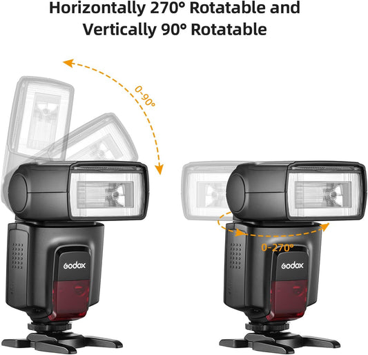 GODOX TT560II Universal Camera Flash Speedlite Light Electronic GN38 Hot Shoe Mount with 2.4G Wireless Trigger & Mini Stand Compatible with Canon Sony Nikon Fujifilm Olympus Cameras - PuriLite