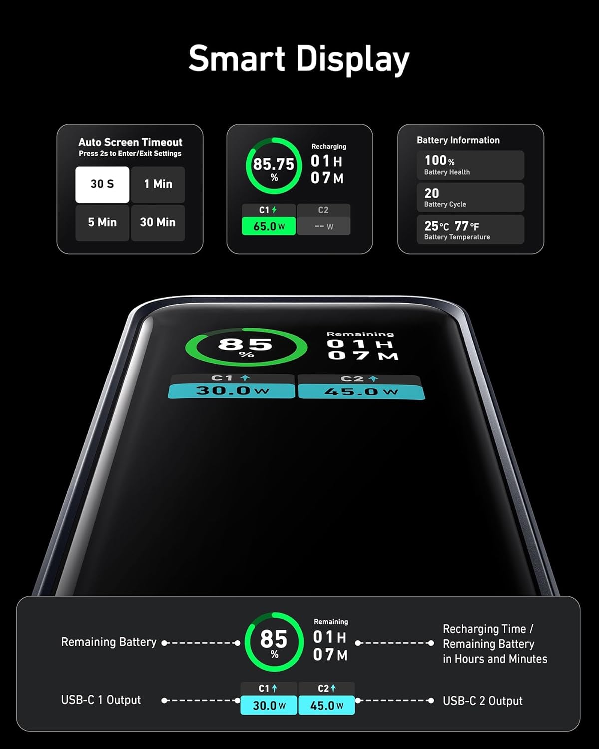 Anker Prime Power Bank, 12,000 mAh 2-Port Portable Charger with 130W Output, Smart Digital Display, Compatible with iPhone 15/15 Plus/15 Pro/15 Pro Max, iPhone 14/13 Series, Samsung, MacBook, Dell