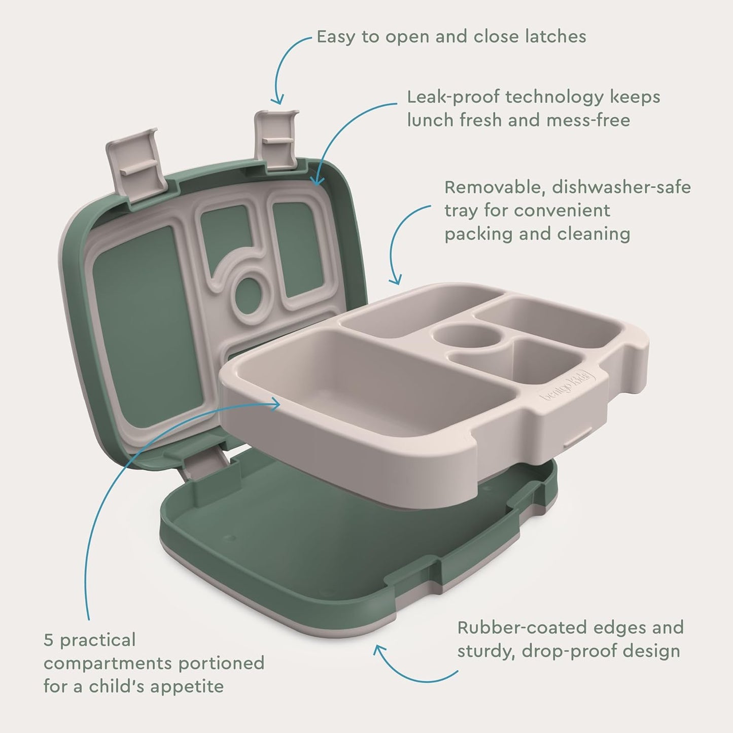 Bentgo Kids Prints Leak-Proof, 5-Compartment Bento-Style Kids Lunch Box - Ideal Portion Sizes for Ages 3 to 7 - BPA-Free, Dishwasher Safe, Food-Safe Materials - 2021 Collection (Llamas)