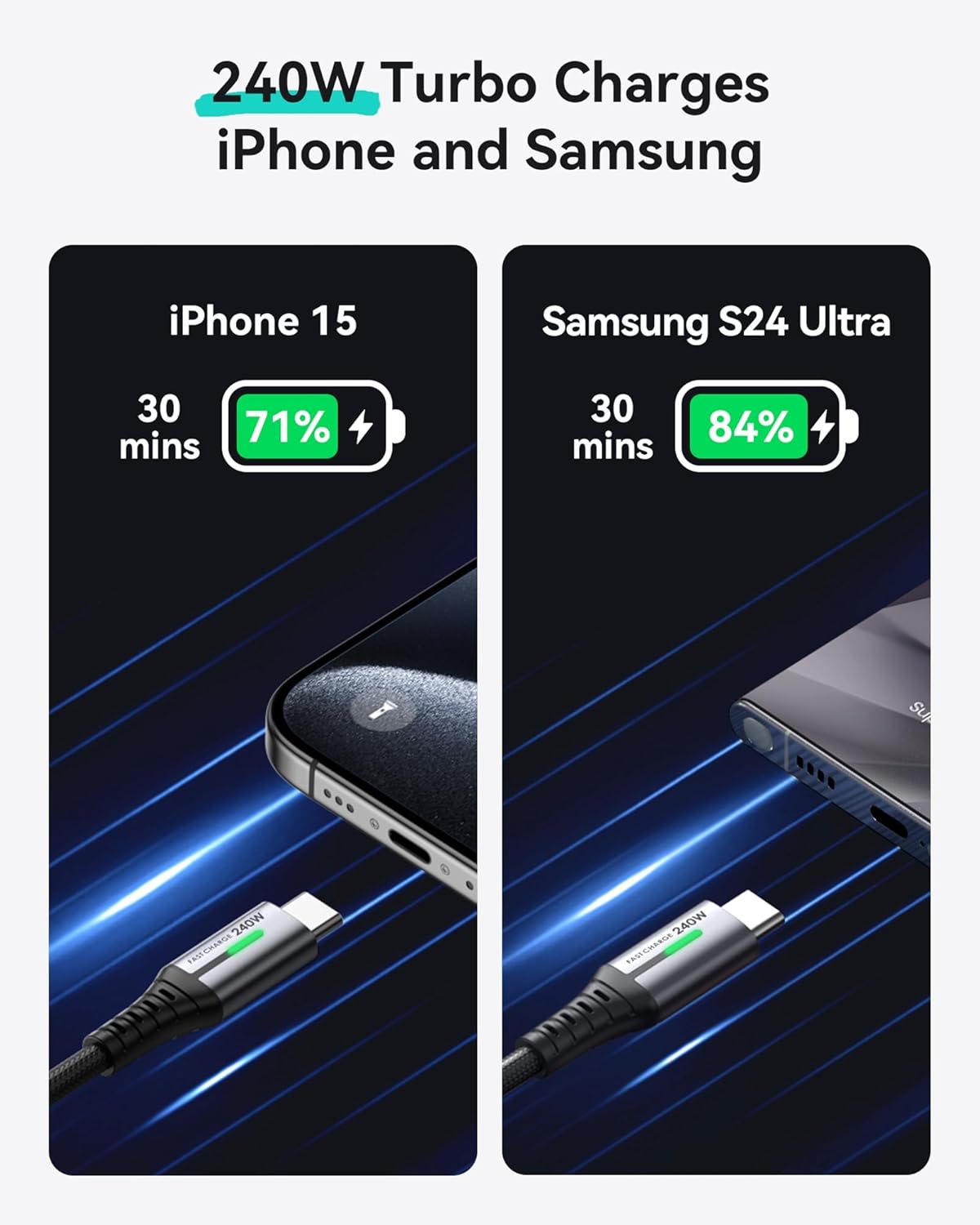 INIU USB C to USB C Cable, 240W 6.6ft Fast Charging Cord, Braided USBC to USBC Phone Charger Cable for Phone 16 15 Pro Max S24 S23 Laptops iPad Switch Steam Deck etc