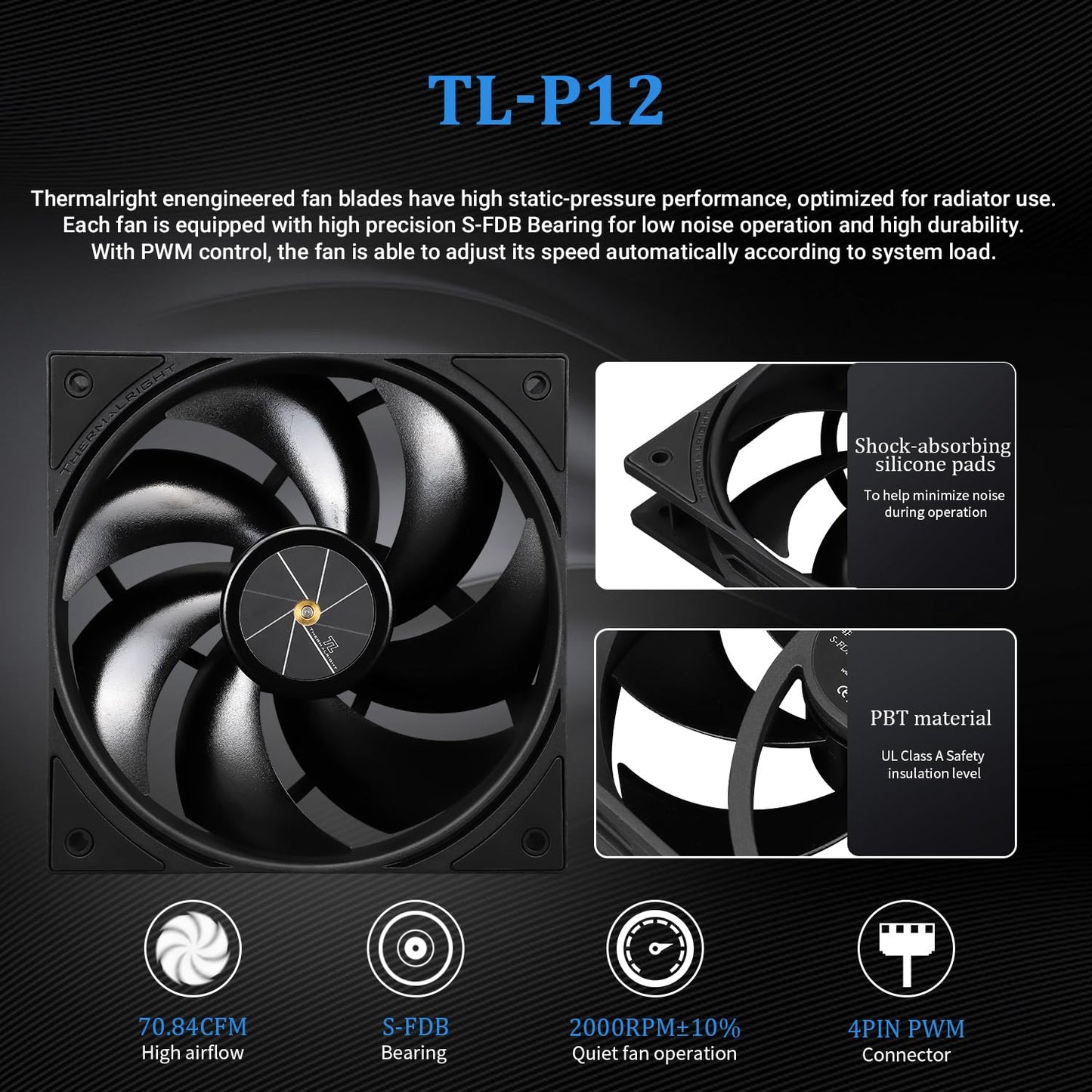 Thermalright FW 360 Black ARGB-360mm AIO CPU Liquid Cooler,IPS LCD Screen with 320 * 240 Resolution,for AM5/Intel LGA1700,‘2.4 inch’Magnet-Absorbent LCD Screen for Images -Black