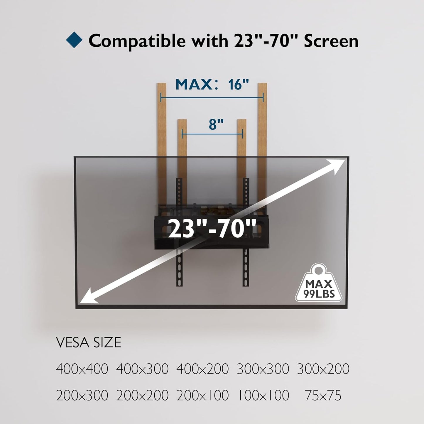 BONTEC TV Wall Mount, Full Motion Bracket for 23-70 Inch TVs, Holds Up to 99lbs, Max VESA 400x400mm, Fits 32 40 50 55 65 Inch LED OLED LCD Flat and Curved Screens, Tilt Swivels with 6 Arms