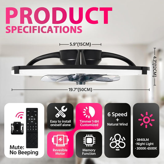 20 Inch Fandelier Ceiling Fan with Lights and Remote Black