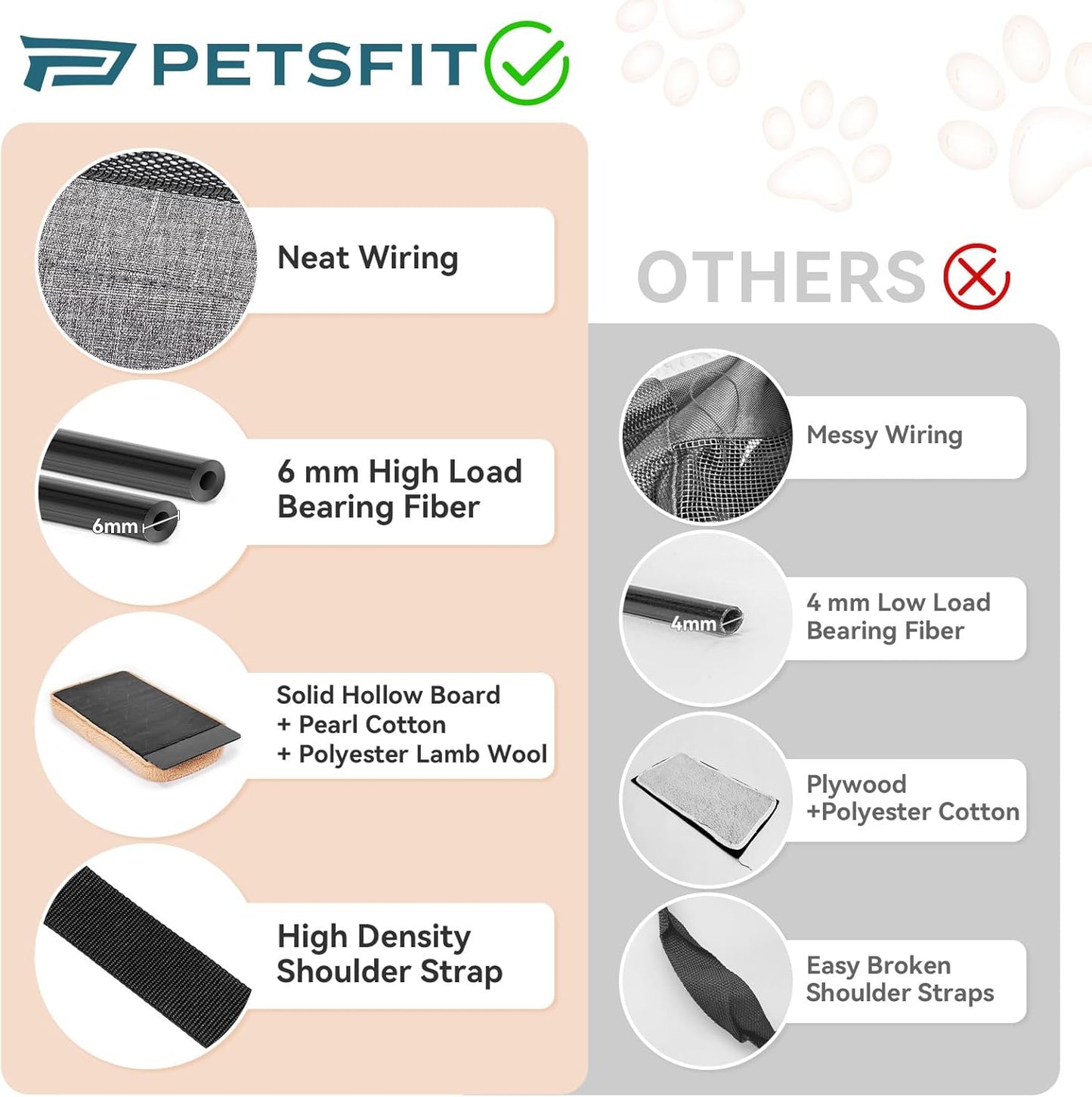 Petsfit Pet Carrier Airline Approved, Soft-Sided Cat Carrier with Patented Car Buckle, Lightweight and Collapsible with Adjustable Shoulder Strap, Soft Cushion,Green