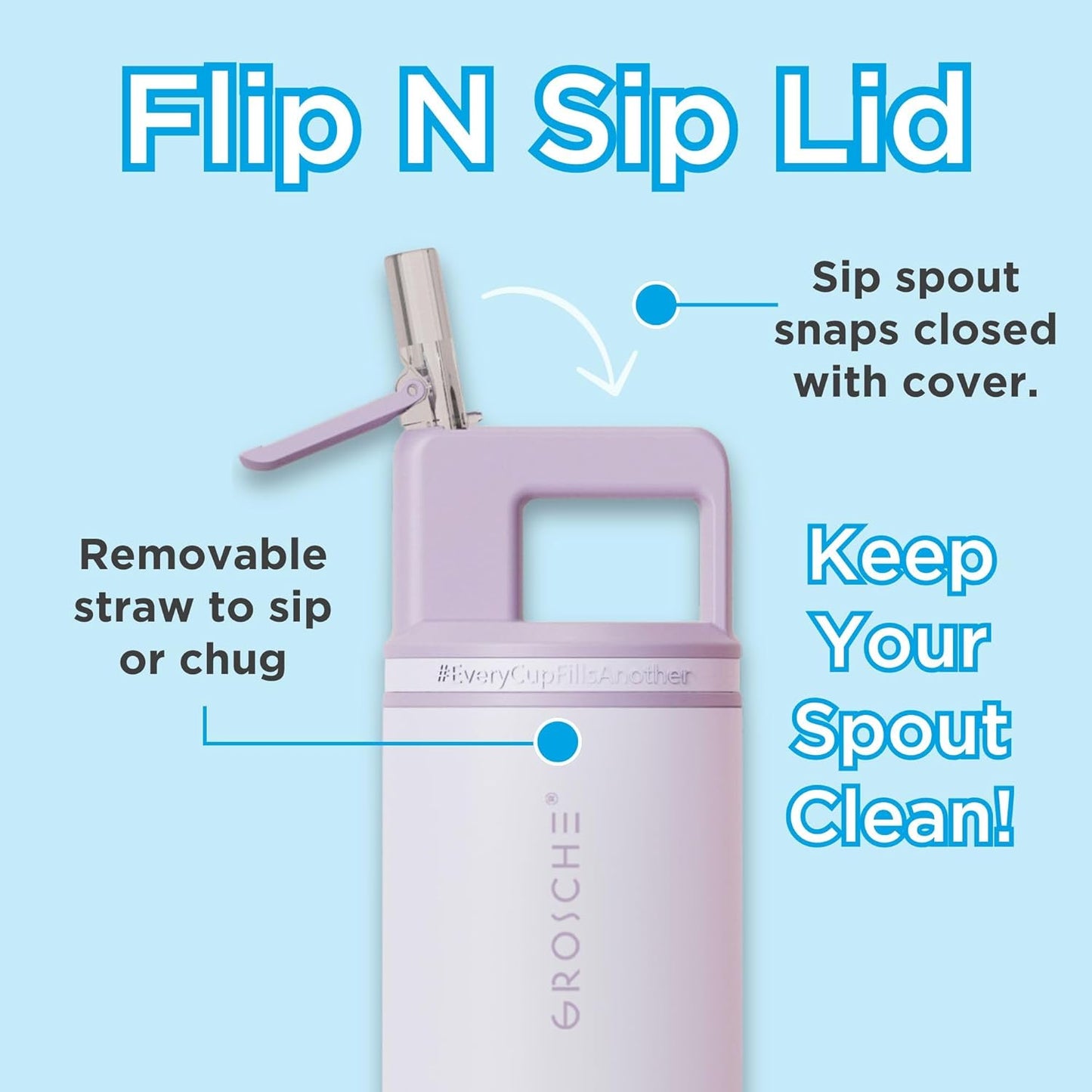 GROSCHE Alpine Flip 'N Sip 16oz Insulated Water Bottle - Stainless Steel, Leakproof Flask with Straw - Perfect for Gym, Travel, Sports & Outdoor Use, Canadian Brand! - 16 fl. oz, Scuba Blue